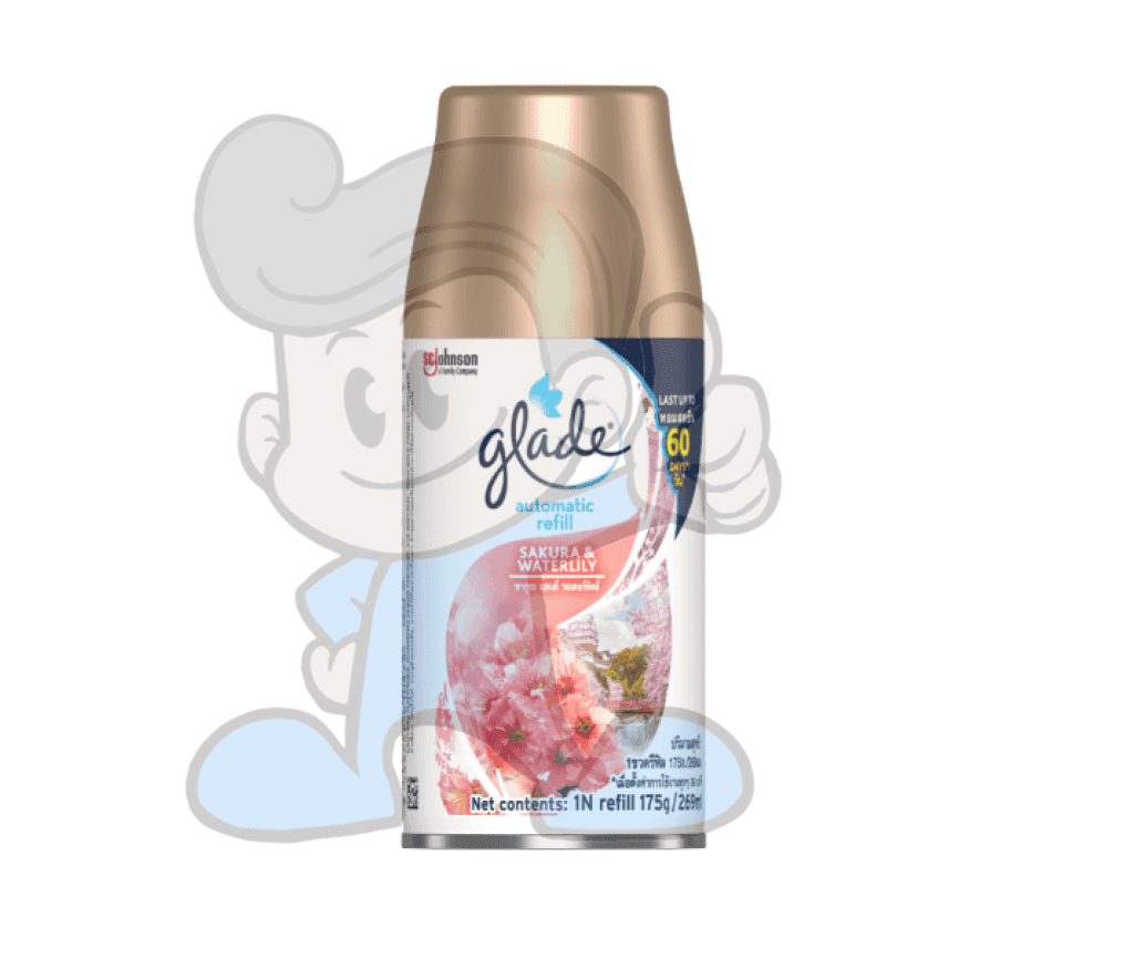 Scj Glade Automatic Spray Sakura Refill 175G Household Supplies